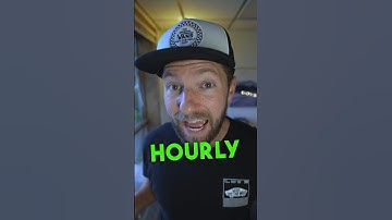 Don’t Charge Hourly! 💪