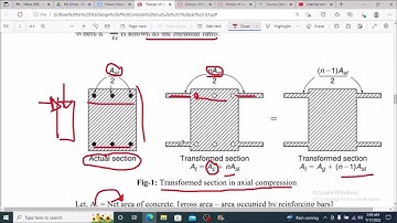 ##Materials of RCC  II CE 313 II Design of Concrete Structures I II Lecture -02