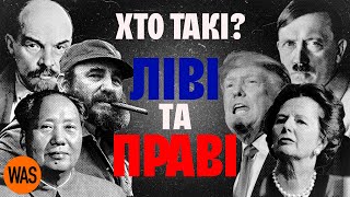 Що заховано за маскою. Чого НАСПРАВДІ хочуть ліві та праві? Пояснюємо | WAS