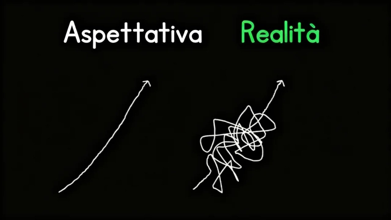 Come Entrare nell’1% (È Ridicolmente Semplice)