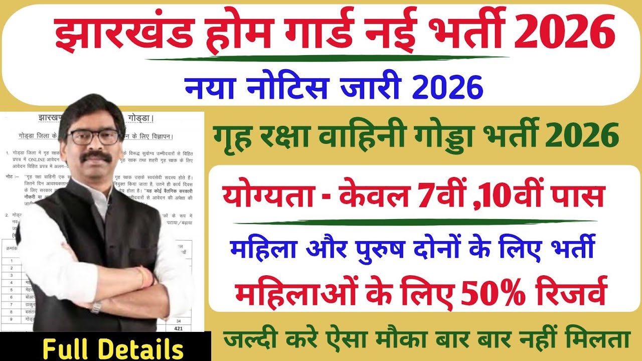 Jharkhand Home Guard Bharti 2025 | 446 पद | Physical Test, Qualification, Apply Online