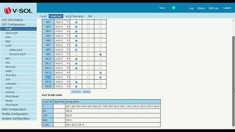 How to Create LACP and Port Channel In VSOL GPON OLT Dual Uplink