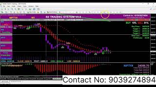 How to use Sii software Training video 2026 screenshot 1