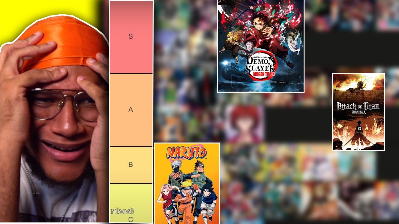 Create a Real Anime Tier List  TierMaker