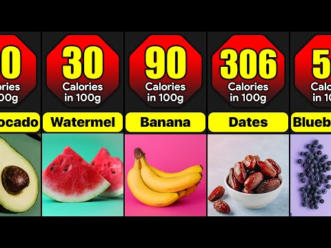 Vidéo: Teneur En Calories Des Fruits