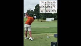 Aldrich Potgieter driver swing trackman numbers #golf