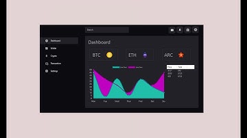 Bunifu Framework & Charts Dark Wallet UI