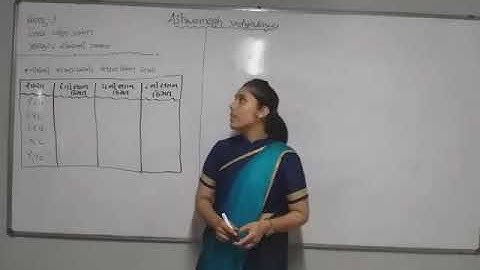 Std-3(gujrati medium),maths,ch-2(part-3) by sonal tandel