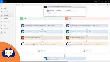 OpenText Content Server Power Automate Connector by One Fox - Approval flow demonstration