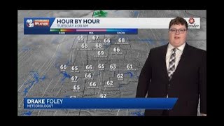 Above average temperatures sticking around in Arkansas