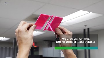 Step-By-Step Guide for Single Dose Purging Compound - iD QuickShots