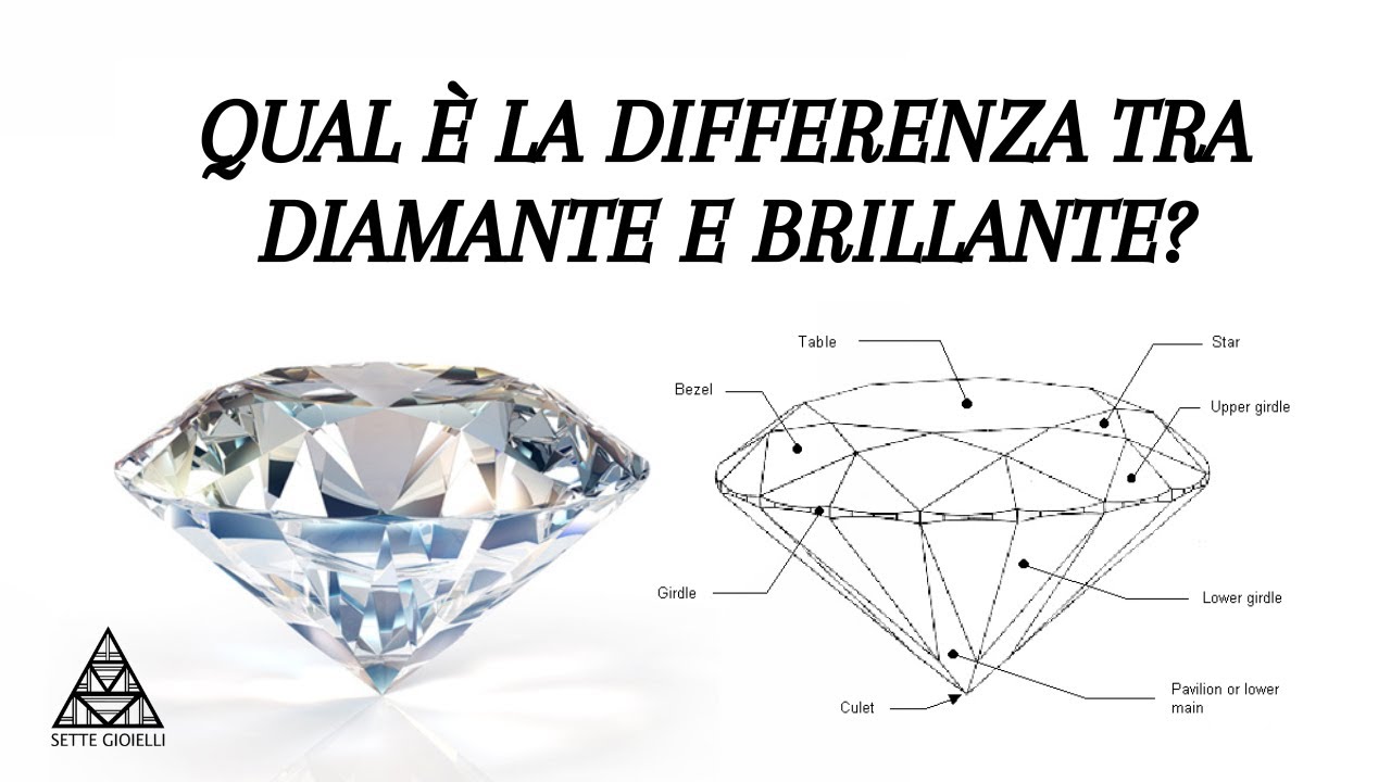 qual-la-differenza-tra-diamante-e-brillante-anelli-di-fidanzamento