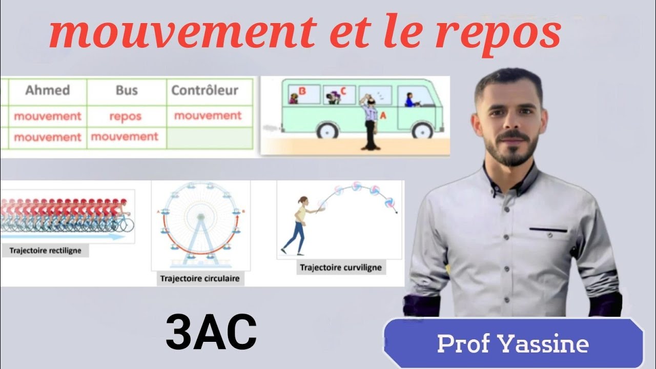 Cours : mouvement et le repos /3AC ✍️
