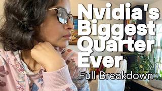 Nvidia Beat Earnings on Every Metric I Was Watching. Here Is the Full Breakdown.