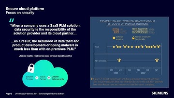 Teamcenter X: Secure SaaS PLM for global collaboration