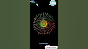 PAYTHON GRAFIC #coding #fullstackwebdeveloper #codeflow #tiktok #shortsfeed #python #shorts