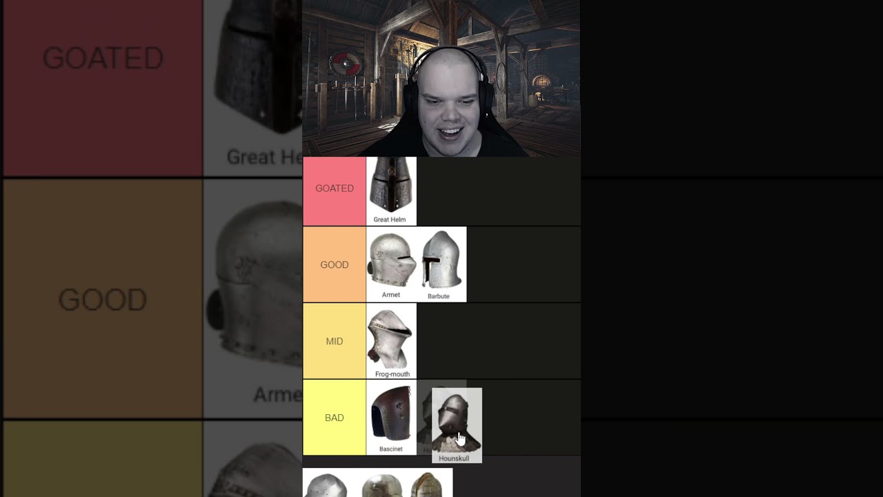 Tierlist Of Medieval HELMETS Shorts