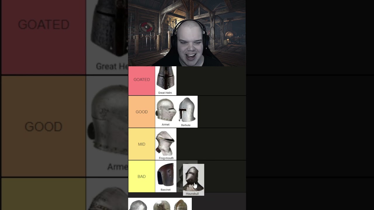 Tierlist of medieval HELMETS 🛡 #shorts