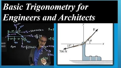 Basic Trigonometry for Engineers and Architects
