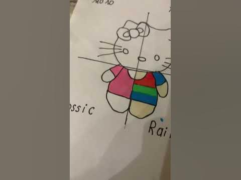 Хелоу Кіті (2 частина) - YouTube