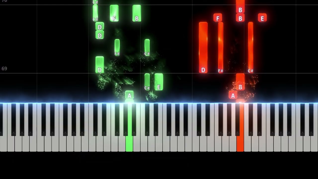 Supersonic - fromis 9 [PIANO TUTORIAL]