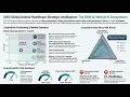 Will Mindray Kill the IDEXX Monopoly? 2026 Animal Diagnostics: The $7B Ecosystem War