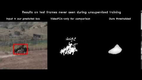 example 7 - unsupervised object discovery