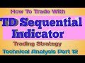Trading Tom Demark Sequential and Trend lines, Wolfe Waves & Harmonic Patterns