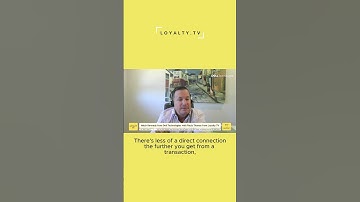 How AI Helps Loyalty Marketing