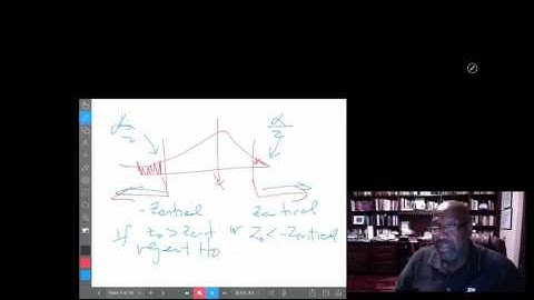 Hypothesis Testing Sigma Known