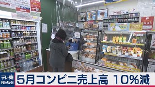 ５月コンビニ売上高 10％減