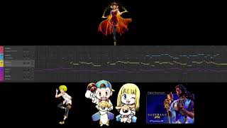 [5 SynthV Acapella) Harvest Moon Back to Nature/Friends of Mineral Town Spring Theme [SynthV Cover]