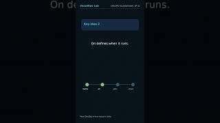 GitHub Actions YAML: The 4 Words to Know #Shorts