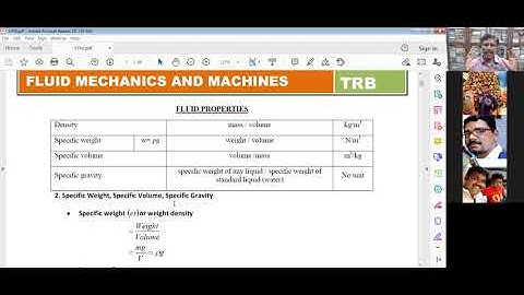 FM 107 TRB POLYTECHNIC LECTURER EXAM MECHANICAL ENGINEERING STUDY MATERIAL FLUID MECHANICS