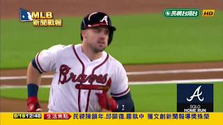 20190818MLB勇士4:3險勝道奇 柳賢振5.2局失4分苦吞第3敗