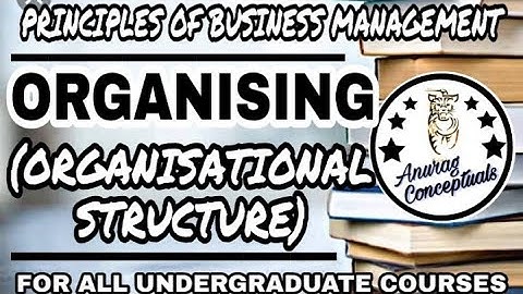 ORGANISING (PART 2) || POBM || ANURAG CONCEPTUALS