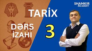 Milli Partiyalar və Təşkilatlar | Tarix Dərsi (Qısa və Anlaşıqlı İzah)