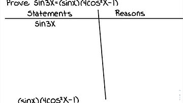 5.4a Problem #19nsolution