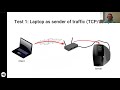 How to Test Bandwidth with iPerf Webinar 6/28