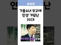 가출 소녀와 아저씨 - 전문가 심층 리뷰 및 관람 포인트 2 예고편 썸네일