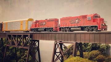 The Concept Behind the Railroad: All About the Modern DT&I Part 1.