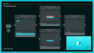 Canvas Flow - UI Presentation and Storyboards for Unity