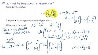 46. Understanding Linear Algebra 4.2: Introduction of the Characteristic Polynomial and Eigenvalues