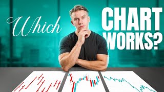 How to Read Charts: Line vs Bar vs Candlestick Explained