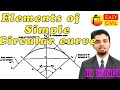 Elements of circular curve | Elements of simple circular curve in surveying IN HINDI