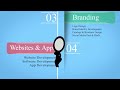 Eprofess Group : Digital Marketing Agency