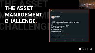 Famous Cyber Asset Attack Surface Management - CSI Axonius Webinar (24Jan2024) Net Worth