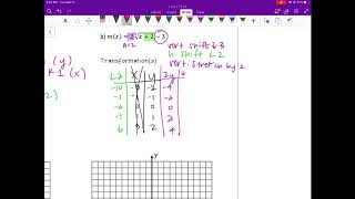 Alg 2 6.5 Day 2 Notes