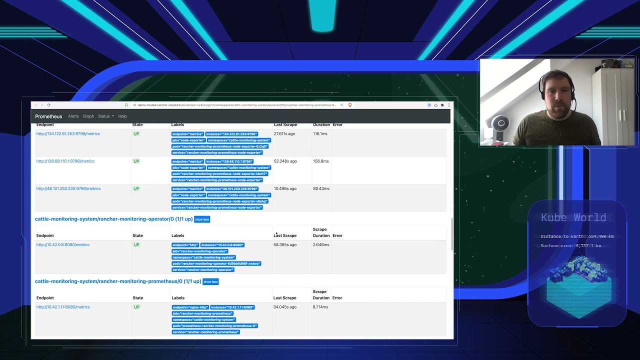 SUSECON 2021 - BP 1033 - Monitoring Kubernetes clusters with Rancher, Prometheus and Grafana