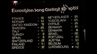 Eurovision 1983 - My Top 20
